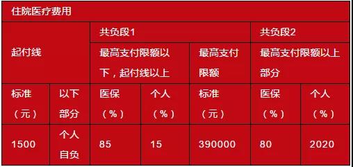 蘭州拓展培訓項目