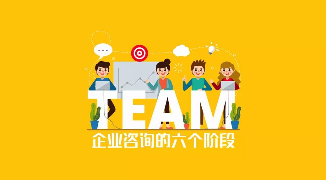 蘭州企業培訓公司 蘭州企業培訓公司