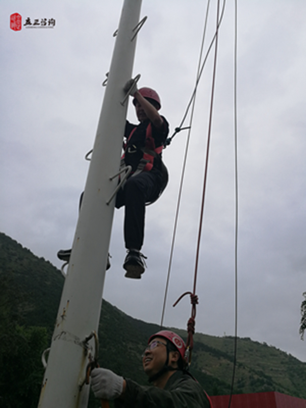 蘭州企業培訓圖片